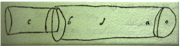Bản phác thảo cổ nhất mà người ta biết của ống kính Lippershey trong một là thư viết vào tháng 8 năm 1609